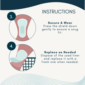 UraGuard® Shield for Women