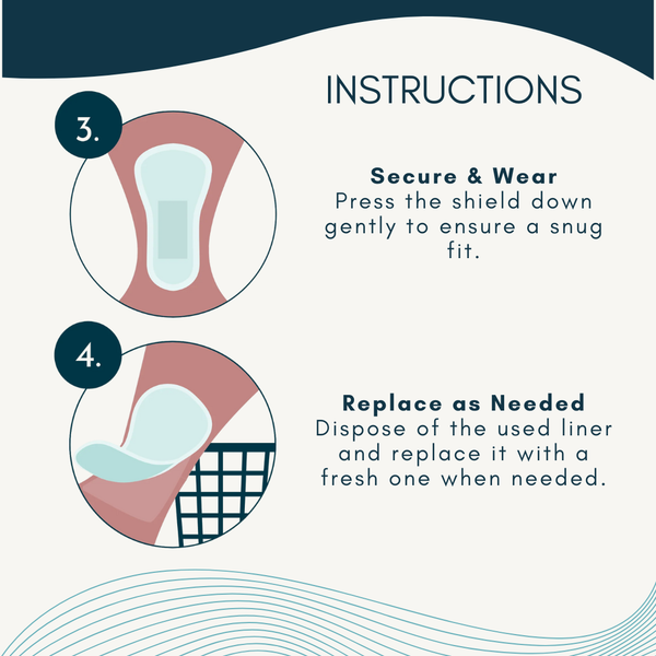 UraGuard® Shield for Women