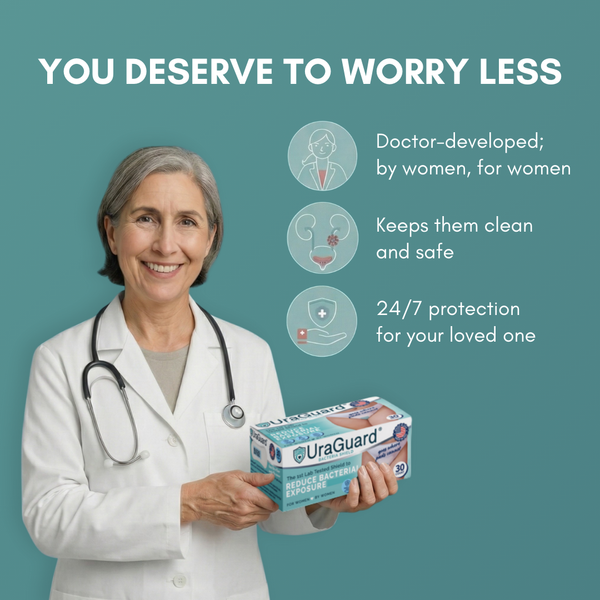 UraGuard® Shield for Women