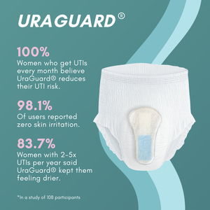 UraGuard® Shield for Women