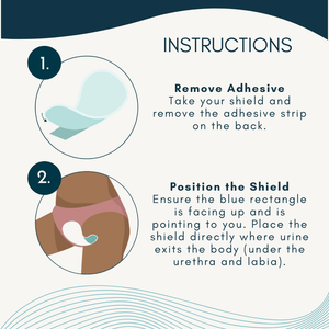 UraGuard® Shield for Women